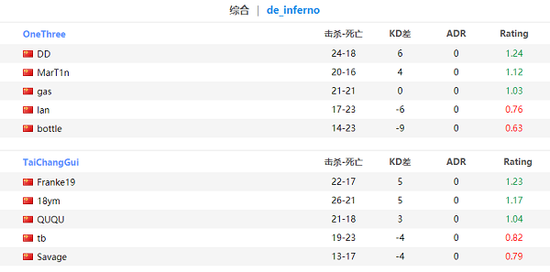 银龄与电竞的完美结合：五六十岁也能追梦