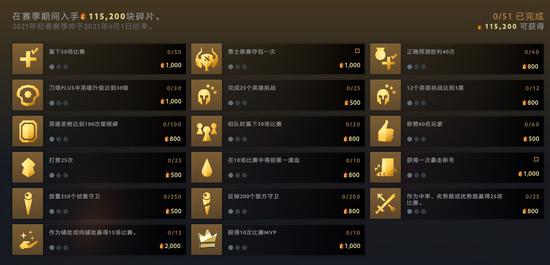 掌握卡拉辛姆武僧攻略，助你在风暴英雄中称霸